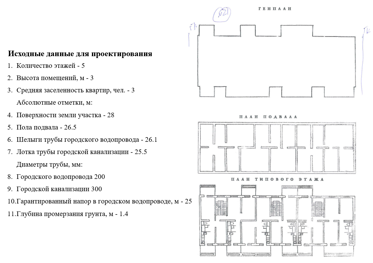 Задание №1.Инженерное оборудование зданий